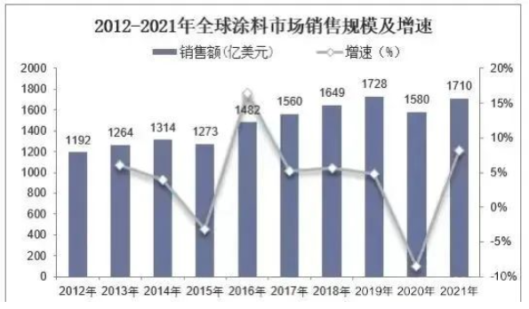 微信截图_20220815161013.png